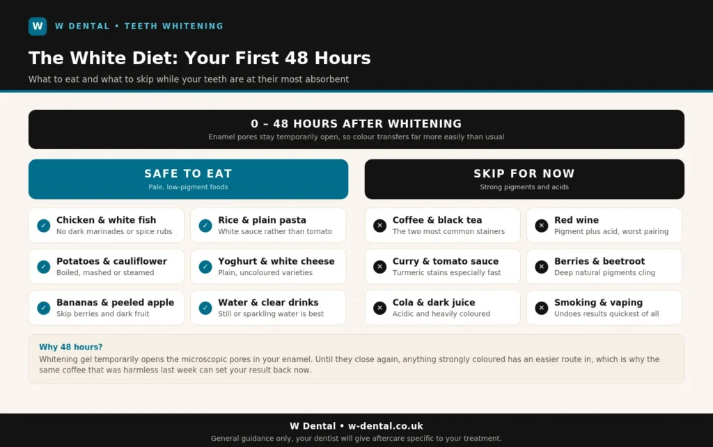 whitening-white-diet